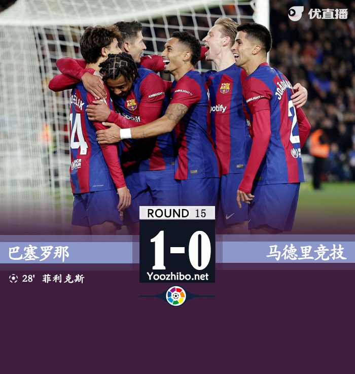 巴塞羅那vs馬德里競技