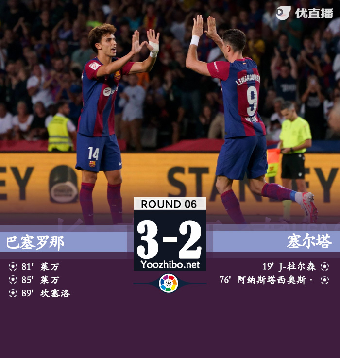 巴塞羅那vs塞爾塔