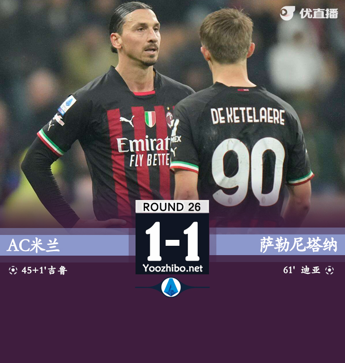 米蘭1-1薩勒尼塔納