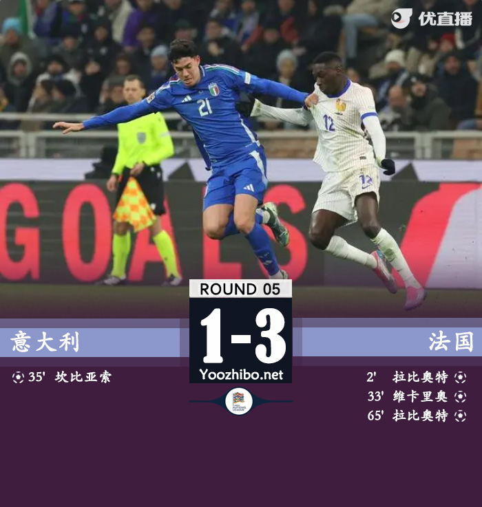意大利vs法國