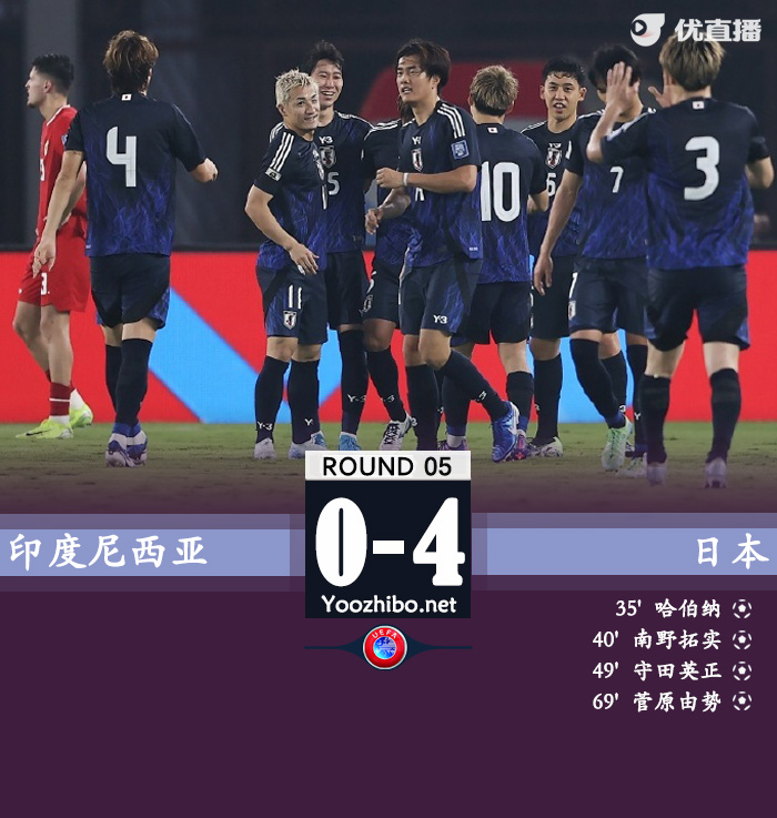 印度尼西亞vs日本