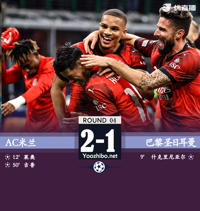 AC米蘭vs巴黎圣日耳曼
