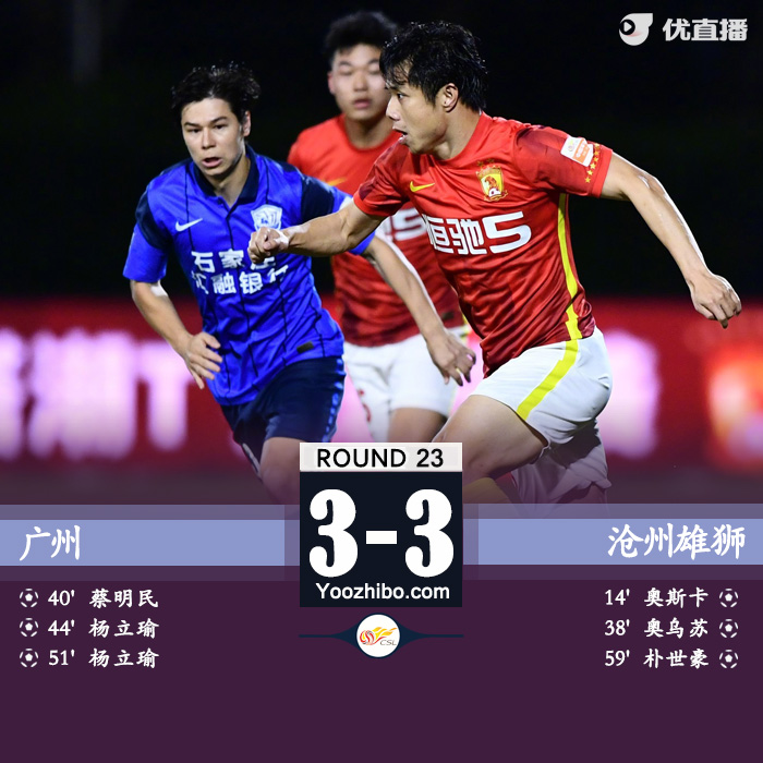 廣州隊vs滄州雄獅隊 全場錄像