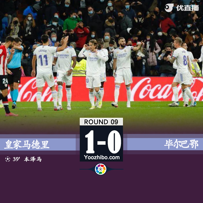 皇馬1-0畢爾巴鄂 本澤馬制勝進球