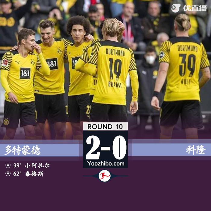 多特蒙德2-0科隆 小阿扎爾蒂格斯頭球破門