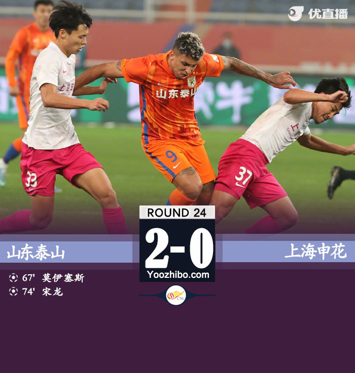 山東主場2-0擊敗申花