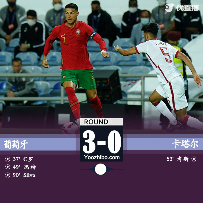 葡萄牙3-0卡塔爾 C羅破門萊奧快樂中柱