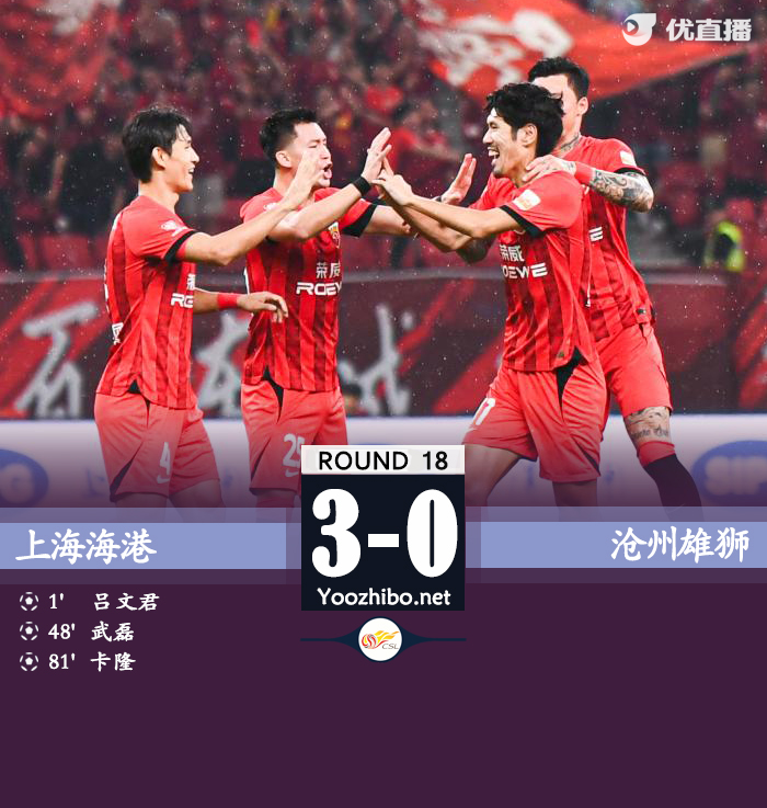 上海海港隊vs滄州雄獅隊