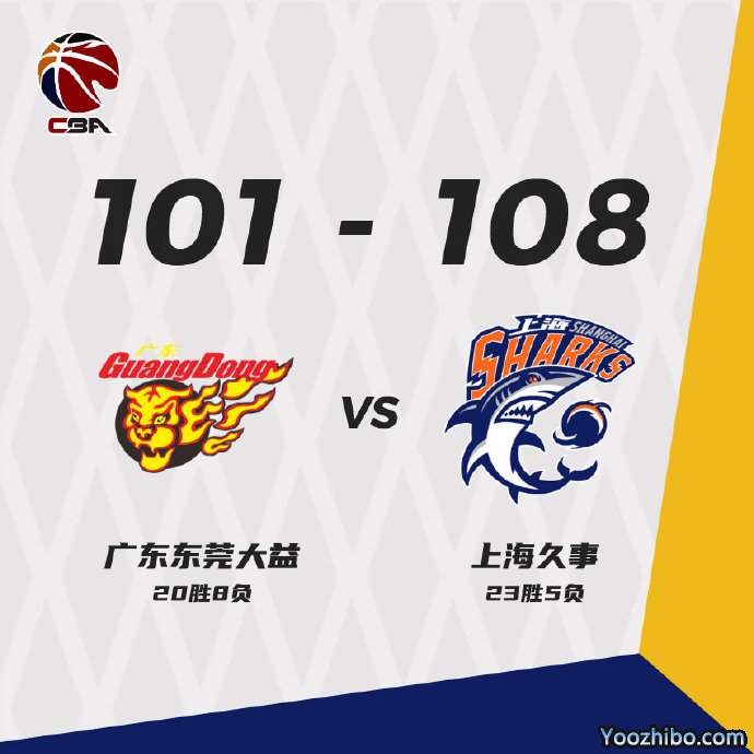 上海力克廣東