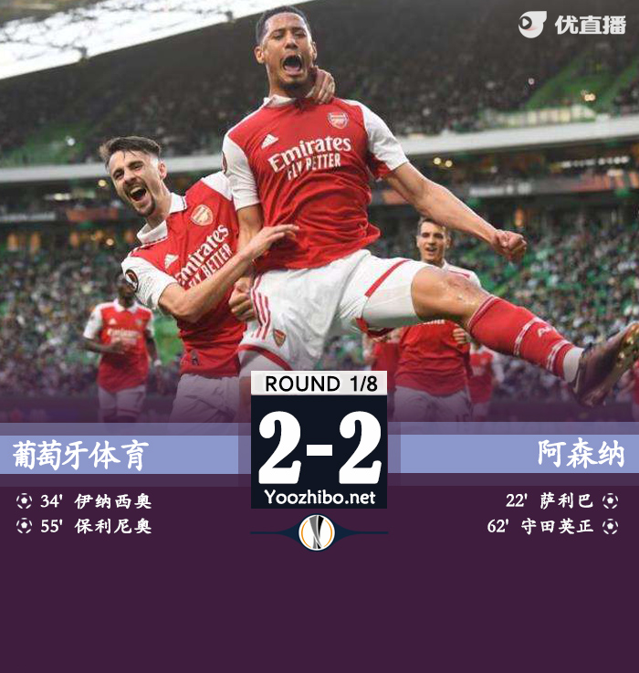阿森納客場2-2戰平葡萄牙體育