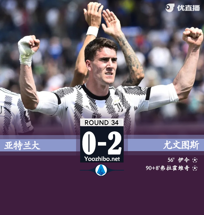 尤文圖斯2-0亞特蘭大