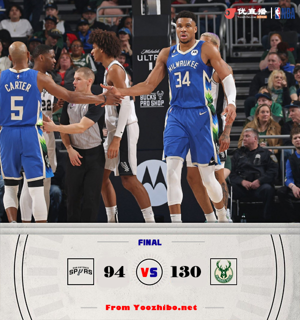 雄鹿大勝馬刺迎來連勝