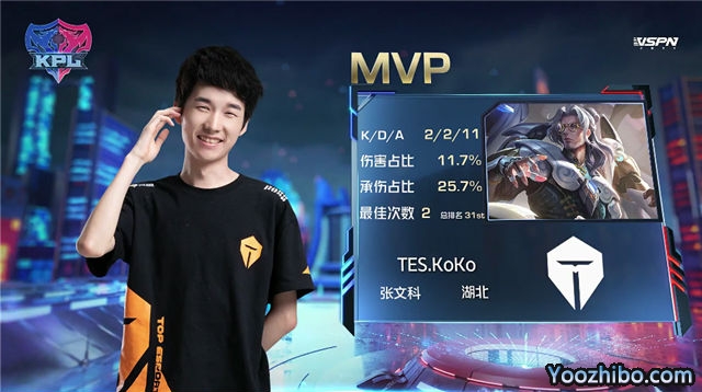 2020年KPL秋季賽常規賽 武漢eStarPro vs TES 全場錄像