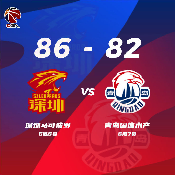 深圳逆轉青島獲得連勝