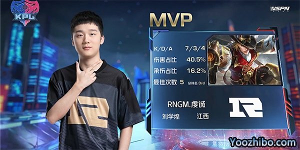 MVP 虔誠