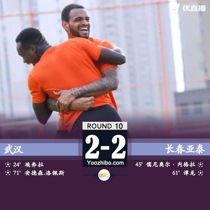武漢2-2長春亞泰 埃弗拉頭槌+造點蒿俊閔獻助攻