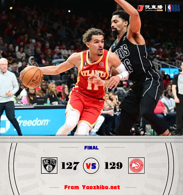老鷹129-127險勝籃網