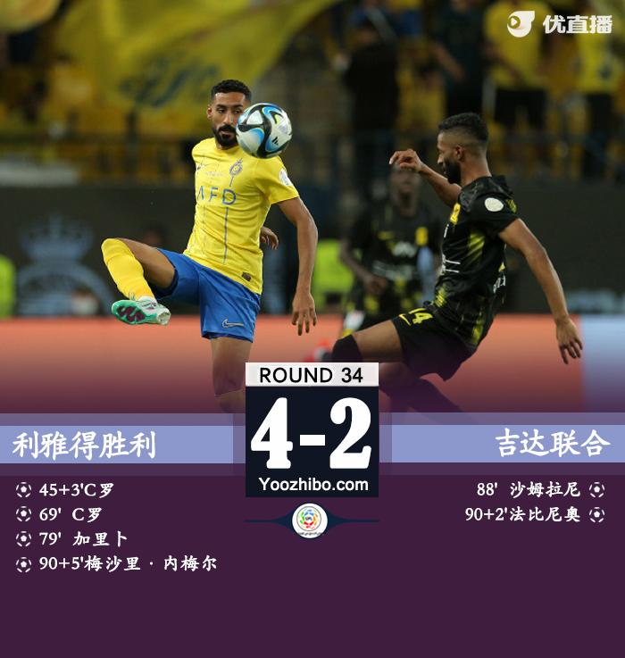 利雅得勝利vs吉達聯合