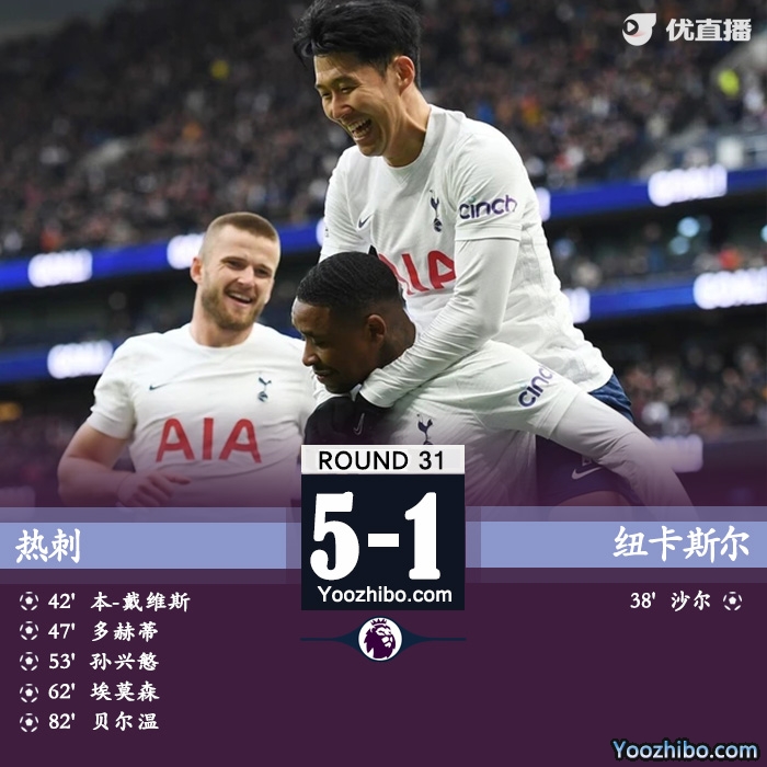 熱刺5-1紐卡斯爾