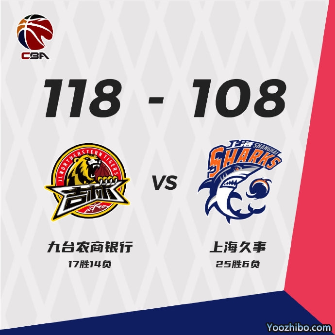 吉林戰勝上海