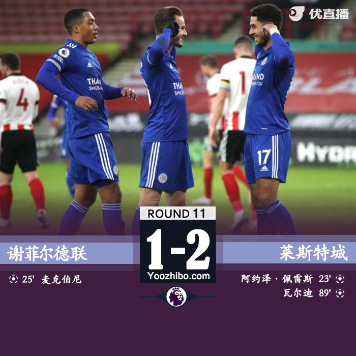 萊斯特2-1謝菲聯