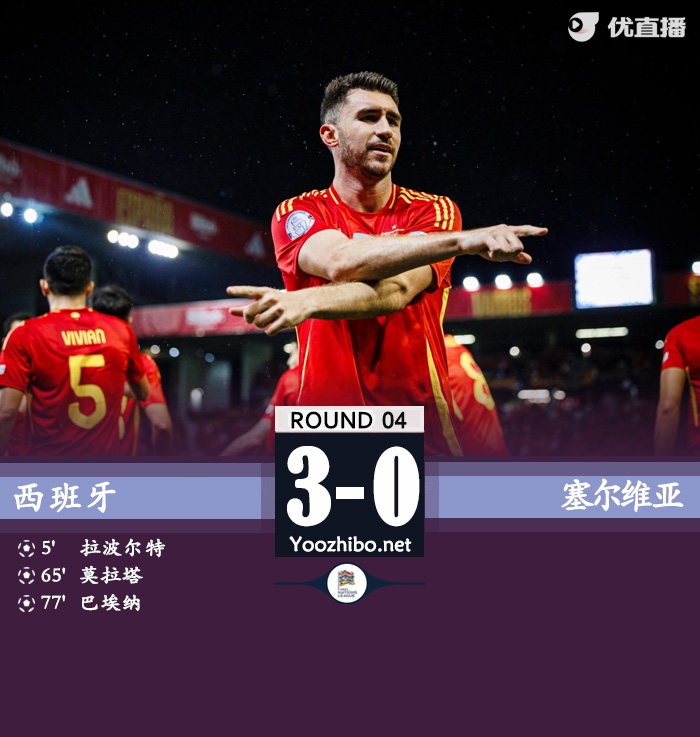 西班牙vs塞爾維亞