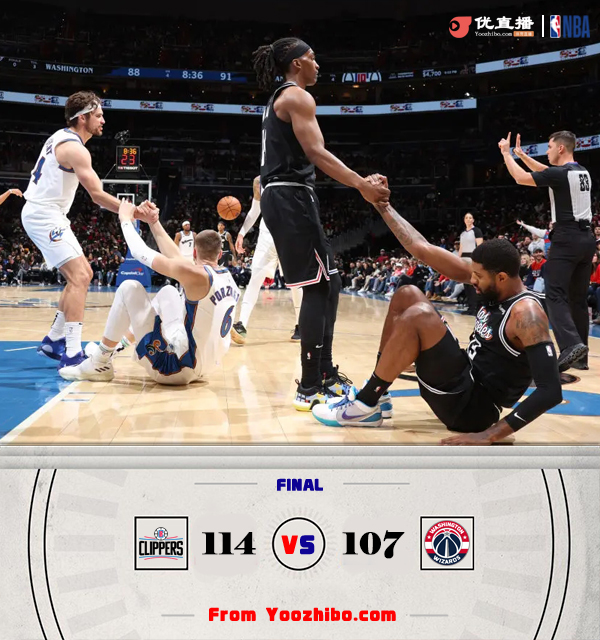 快船114-107險勝奇才