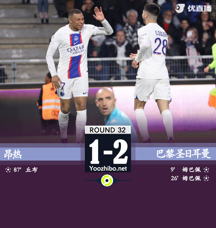 巴黎圣日耳曼2-1擊敗昂熱