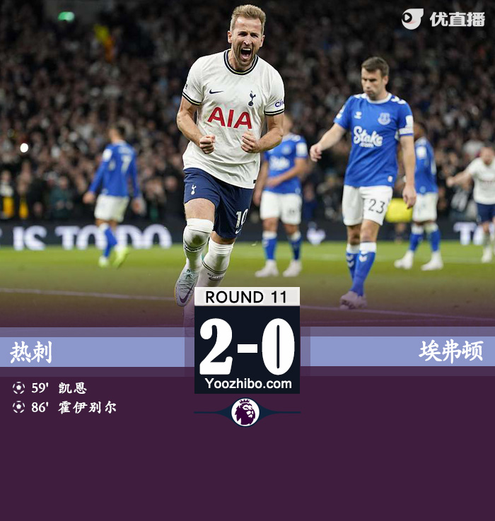 熱刺2-0埃弗頓