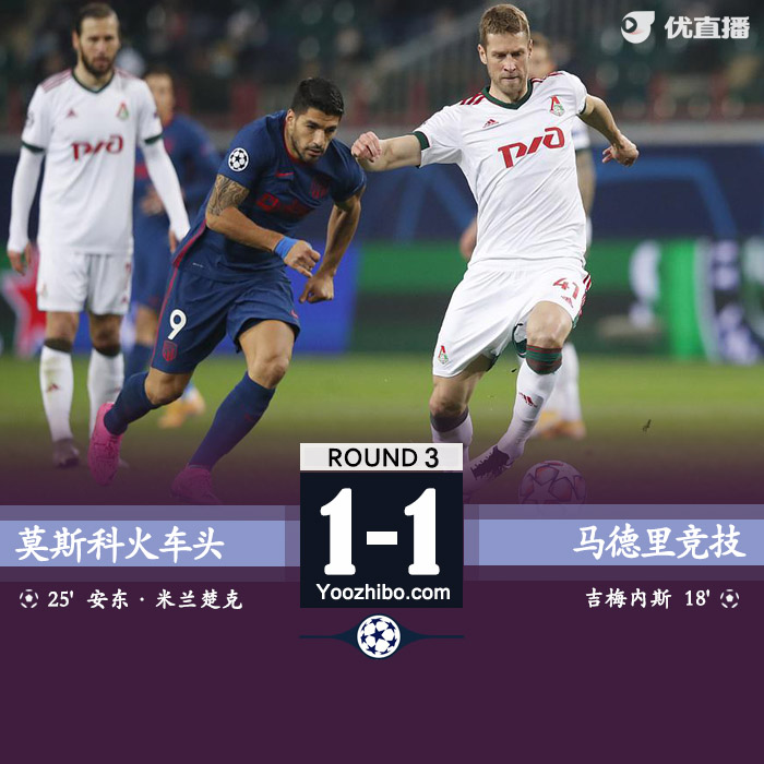 馬競兩中框1-1莫斯科火車頭