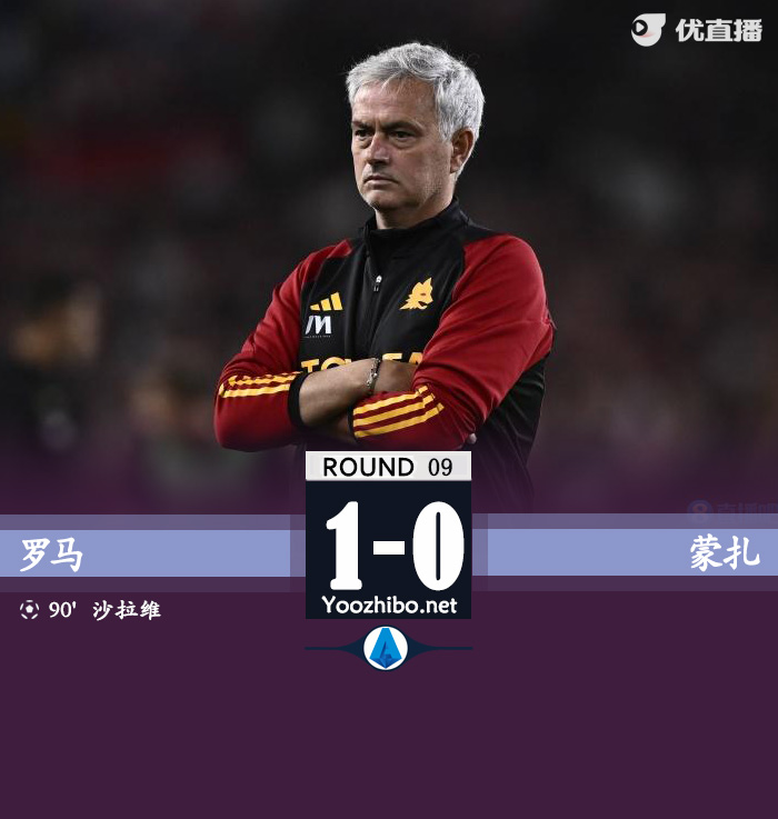 羅馬vs蒙扎