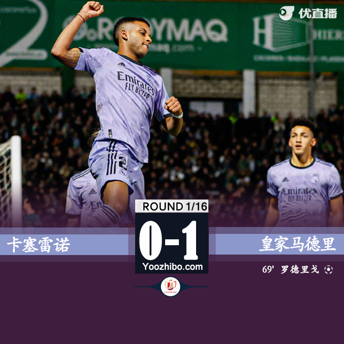 皇馬客場1-0卡塞雷諾