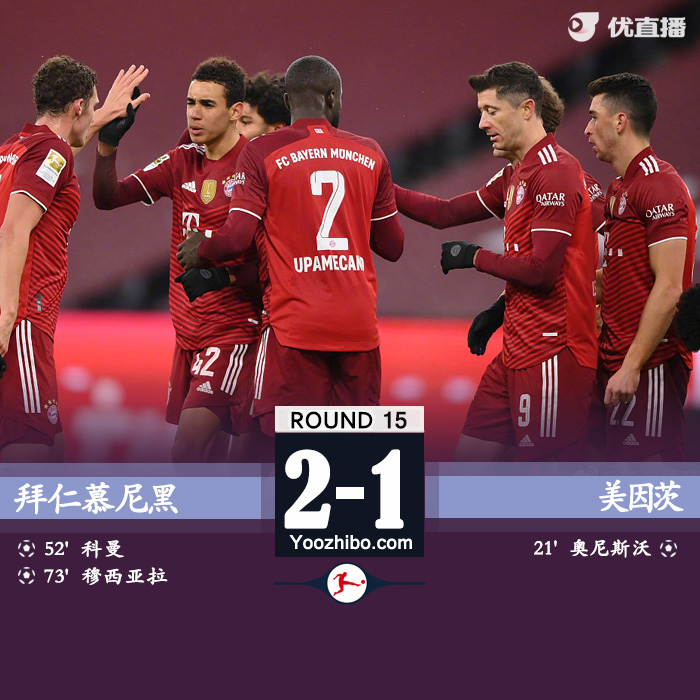 拜仁2-1美因茨 科曼破門穆西亞拉建功