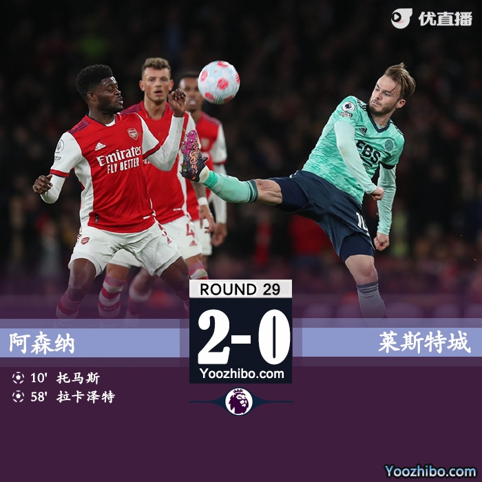 阿森納主場2-0萊斯特城
