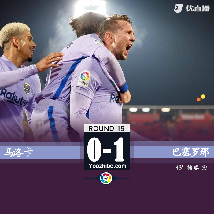 巴薩1-0馬洛卡 盧克-德容制勝特獅補時救險