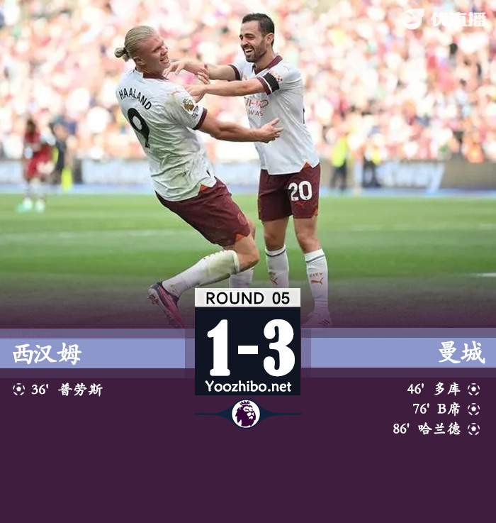 西漢姆vs曼城