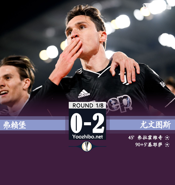 尤文圖斯2-0弗賴堡