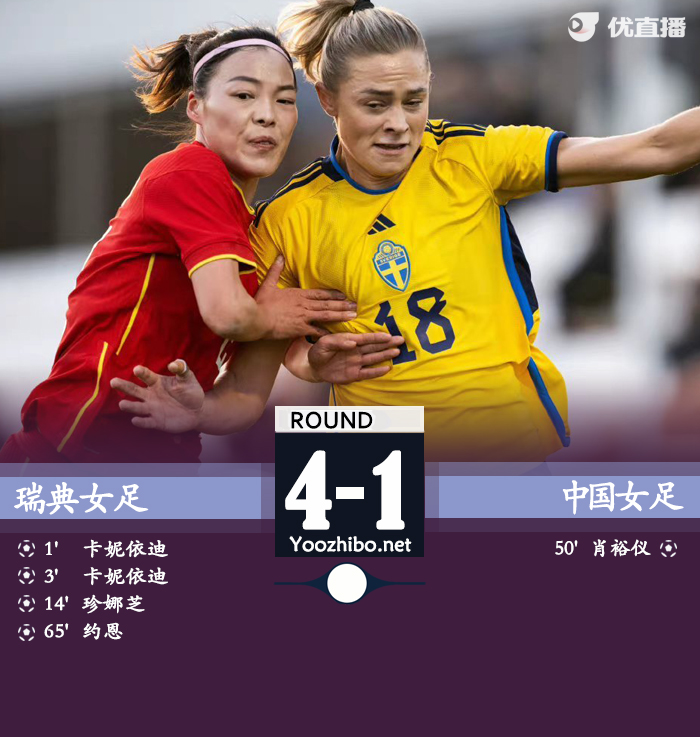 中國女足1-4瑞典女足