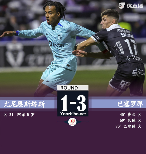 尤尼恩斯塔斯vs巴塞羅那