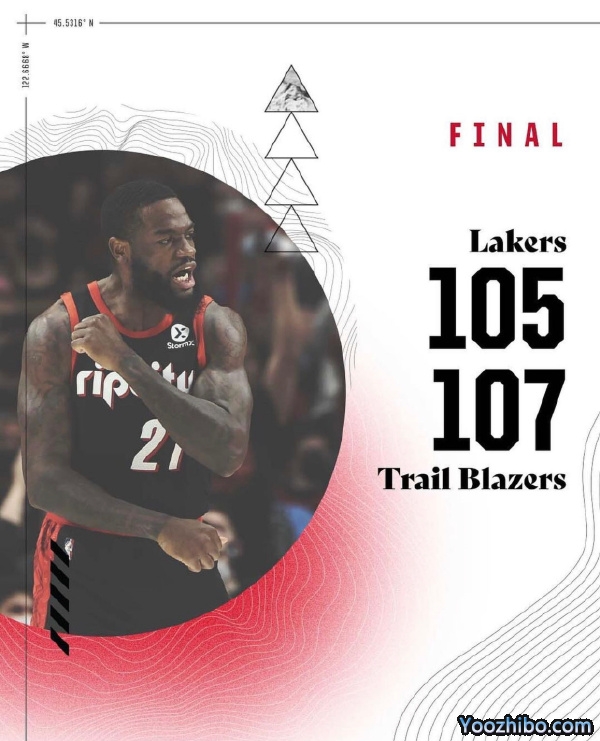 開拓者122-107大勝雄鹿