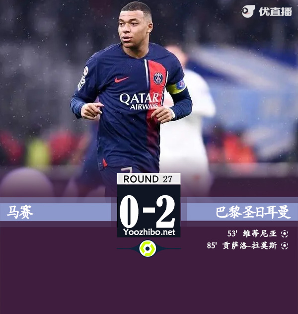 馬賽vs巴黎圣日耳曼