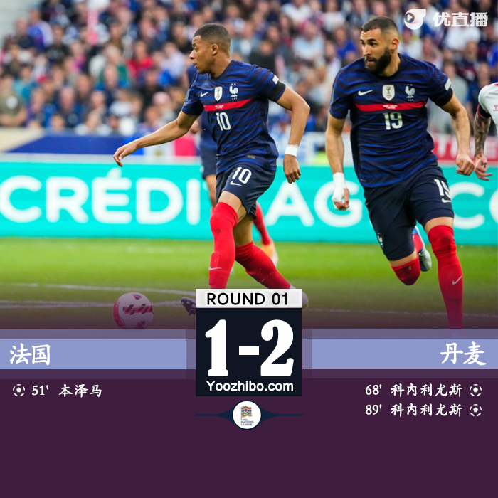 法國主場1-2不敵丹麥