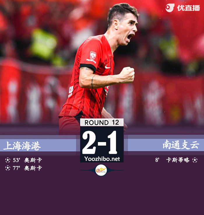 上海海港隊vs南通支云隊