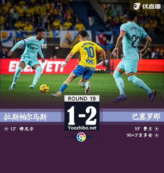 拉斯帕爾馬斯vs巴塞羅那