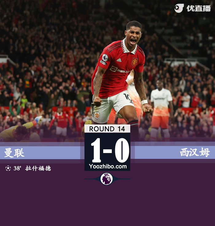 曼聯1-0擊敗西漢姆聯隊
