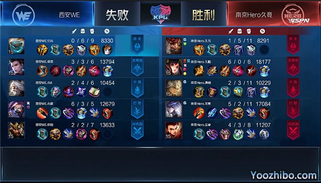 2020年KPL秋季賽常規賽 Hero vs WE 全場錄像