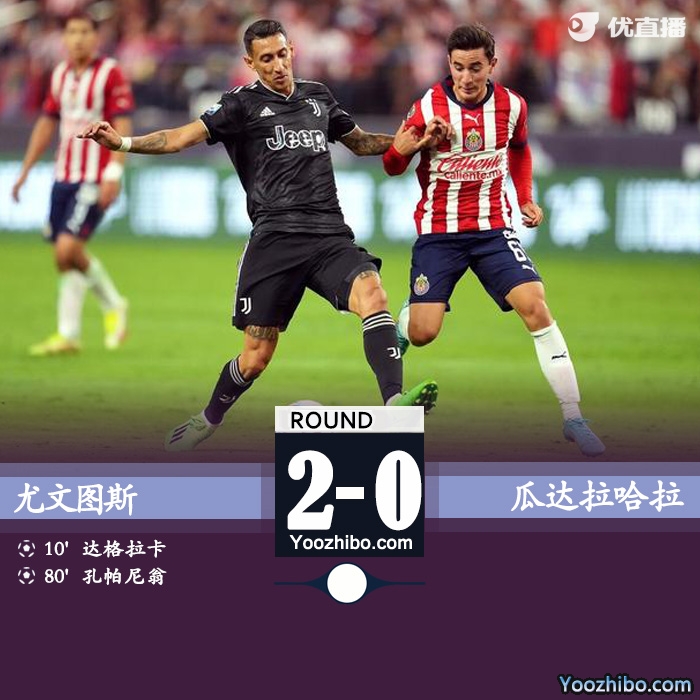 尤文圖斯2-0瓜達拉哈拉