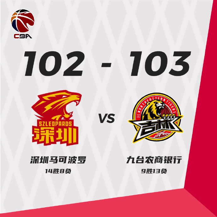 吉林險勝深圳