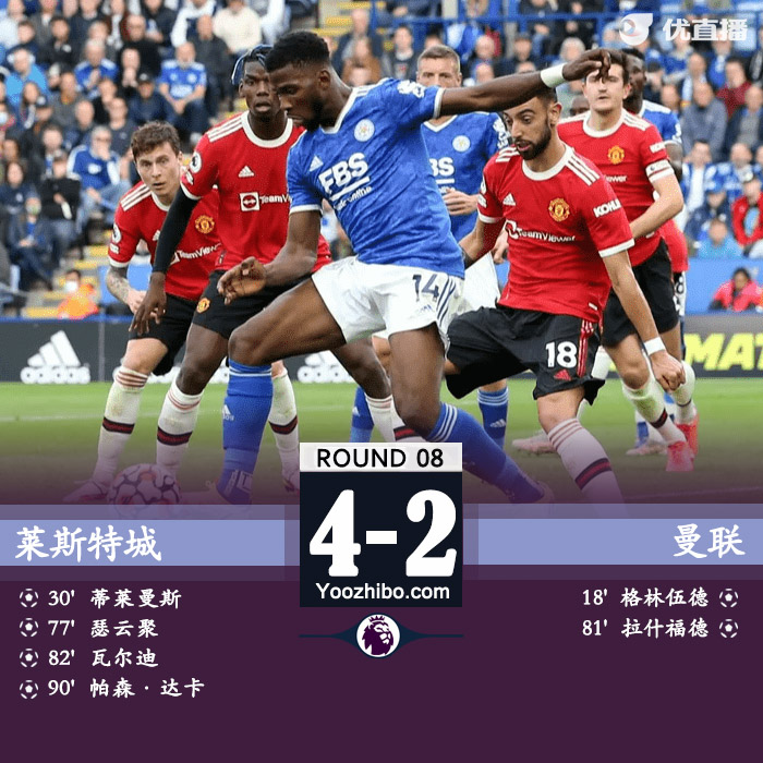 萊斯特城4-2曼聯 青木拉什福德破門瓦爾迪達卡進球