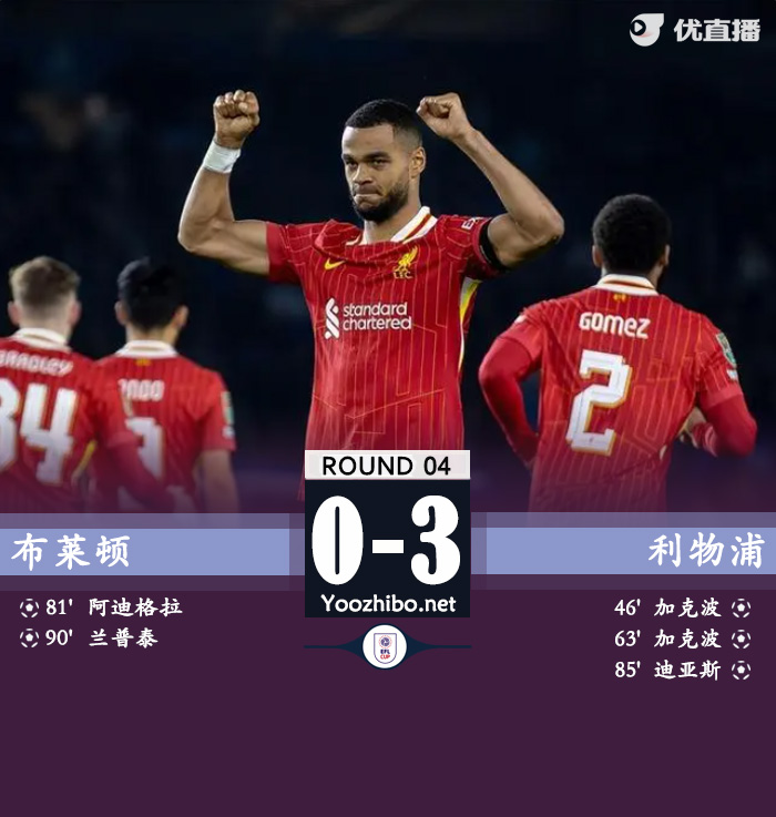 布萊頓vs利物浦